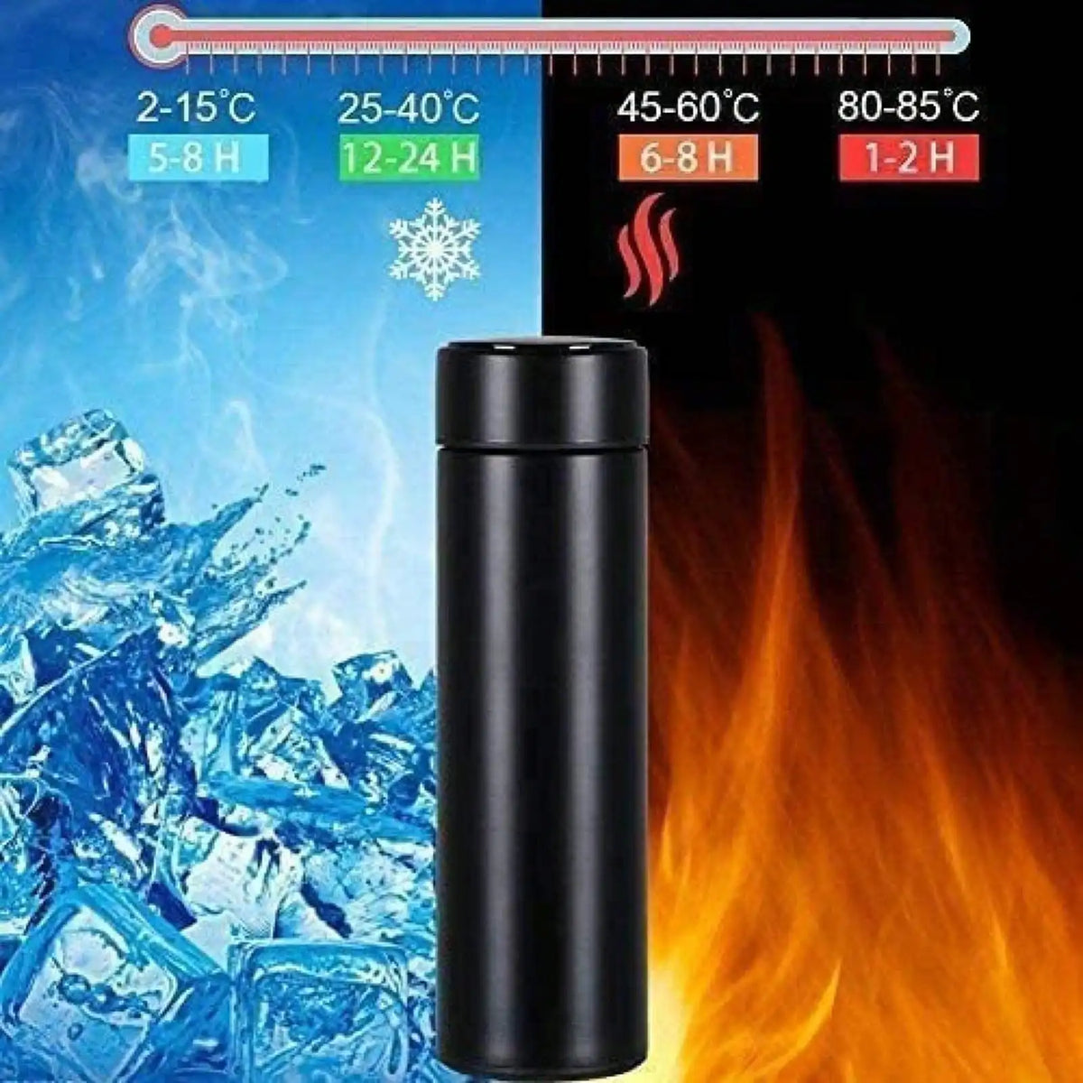 500ml Stainless Steel Vacuum Insulated Water Bottle, Cup For Hot & Cold Drinks, Leak-Proof Portable Mug For School Office Use