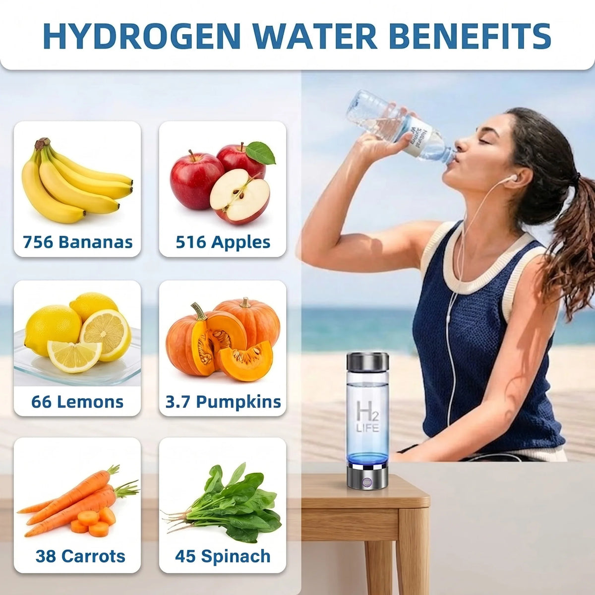Portable 3 In 1 Hydrogen Water Bottles Generator SPE PEM Glass Ionizer Machine Rechargeable Anti Aging Healthy Purifier 1600 PPB