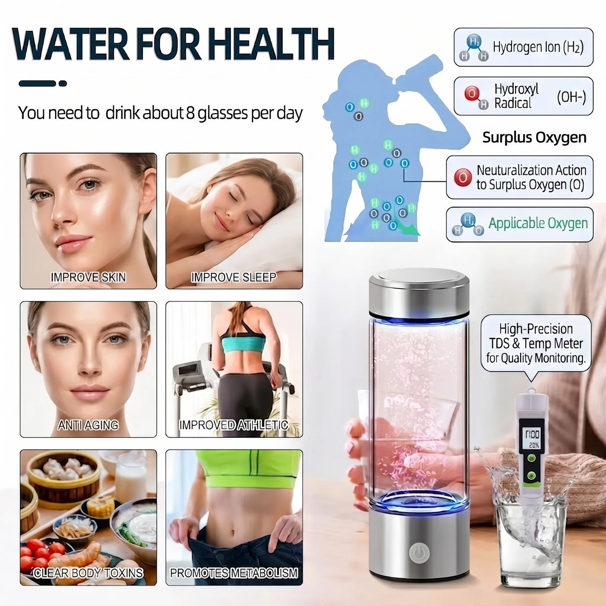 Portable 3 In 1 Hydrogen Water Bottles Generator SPE PEM Glass Ionizer Machine Rechargeable Anti Aging Healthy Purifier 1600 PPB